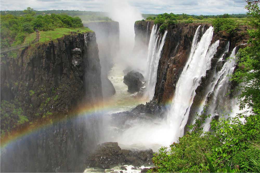 Top tourist destinations in Africa